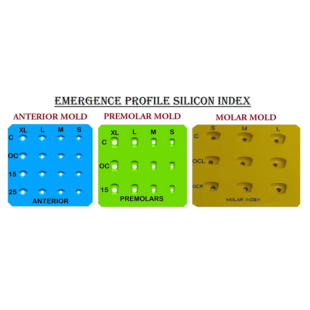 Julldent Gingival Former Customization Silicon Index