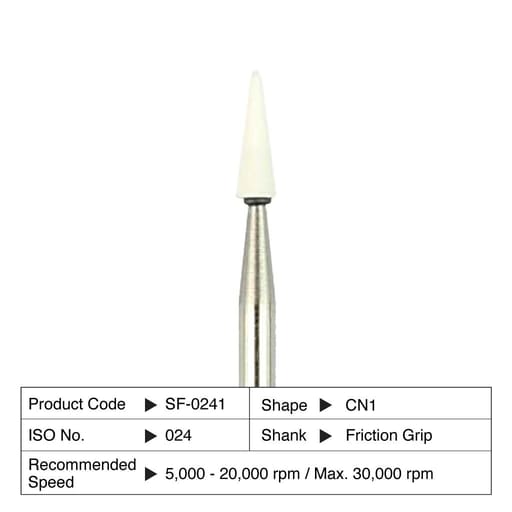 ET Dental Composite Finishing & Polishing Kit FG