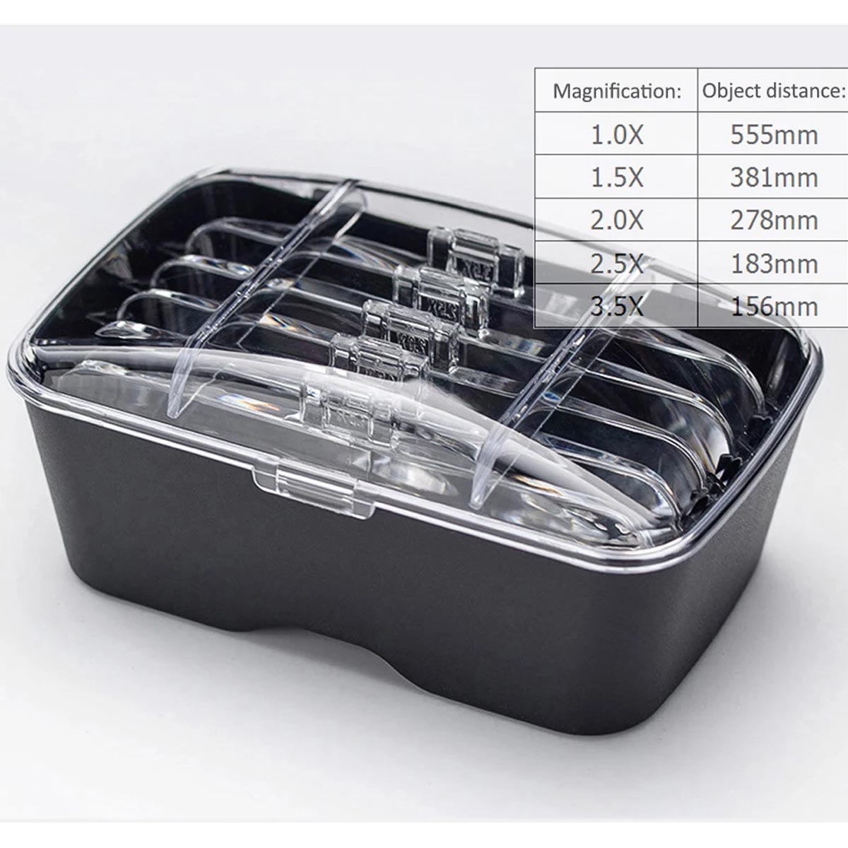 Jinguang Dental Loupes With LED Light And 5 Lenses 1.0x 1.5x 2.0x 2.5x 3.5x