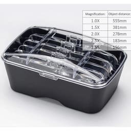 Jinguang Dental Loupes With LED Light And 5 Lenses 1.0x 1.5x 2.0x 2.5x 3.5x - 11
