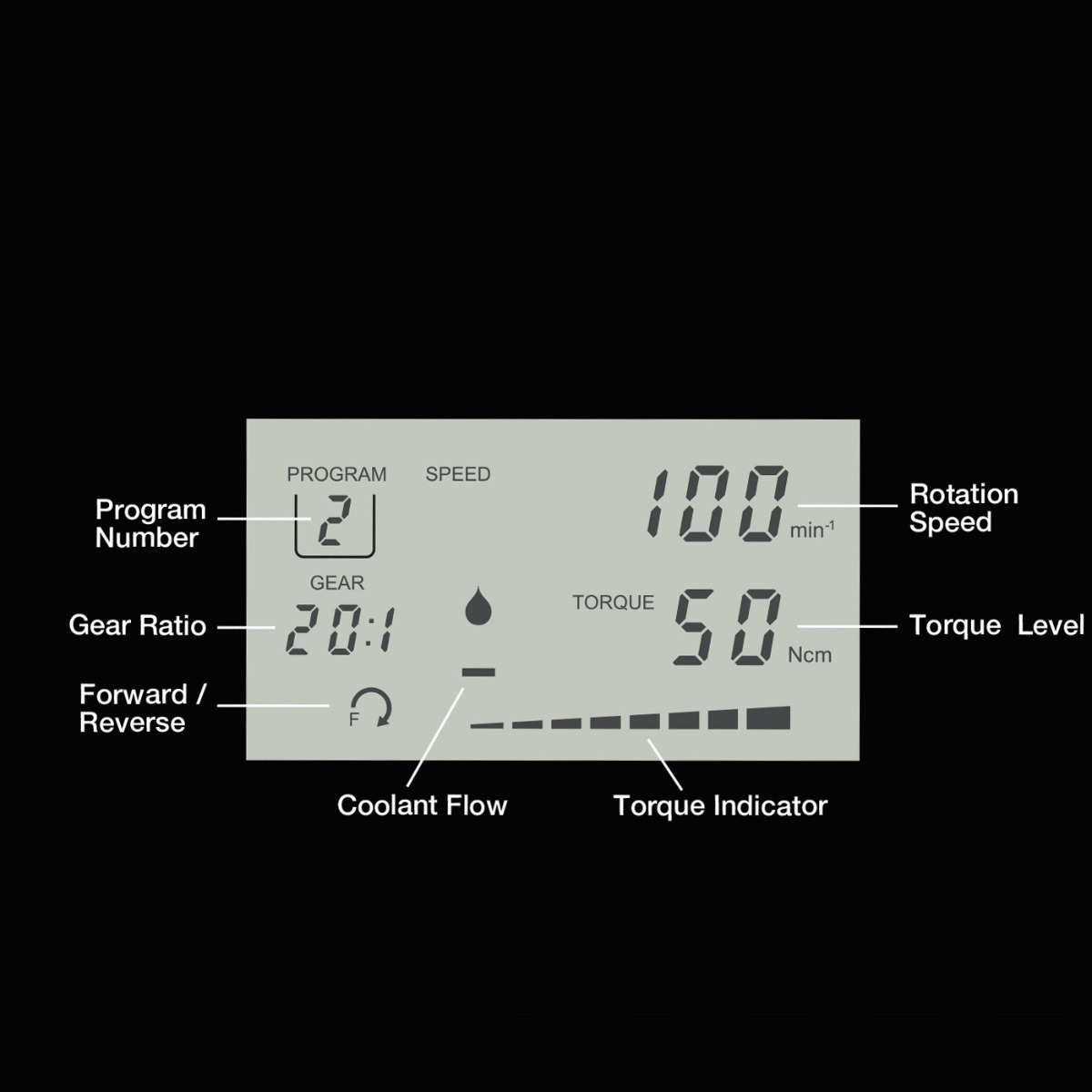 NSK Surgic AP Implant Motor with S-Max SG20 Handpiece (Y1500766)