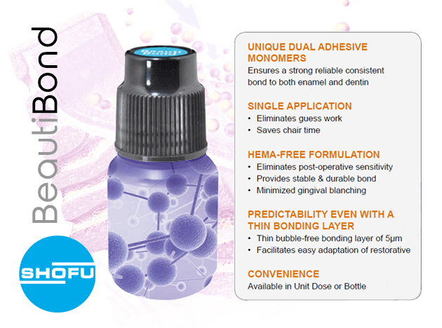 Shofu Beautibond