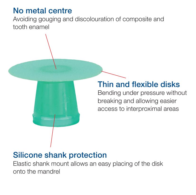 Shofu Super Snap Mini Kit CA