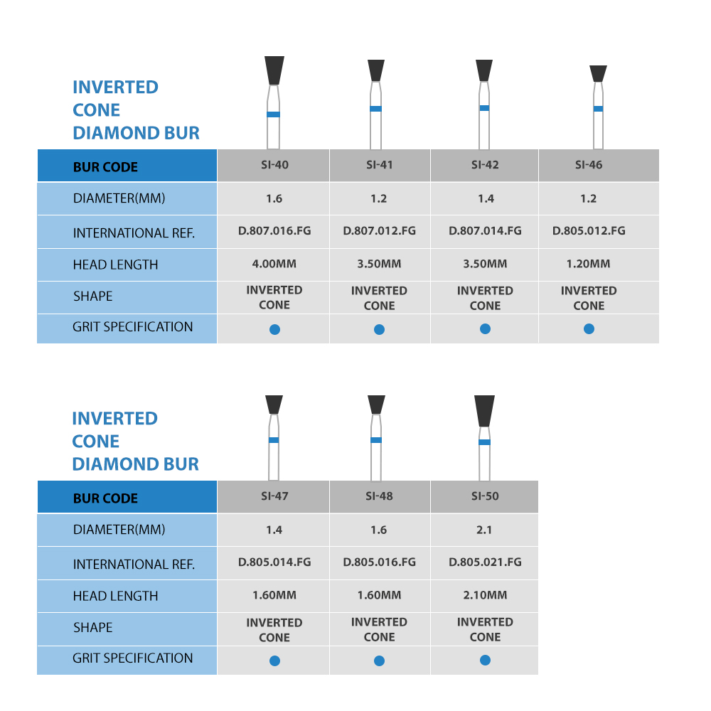 Frank Dental Inverted Cone FG Diamond Burs SI - Series (Long)
