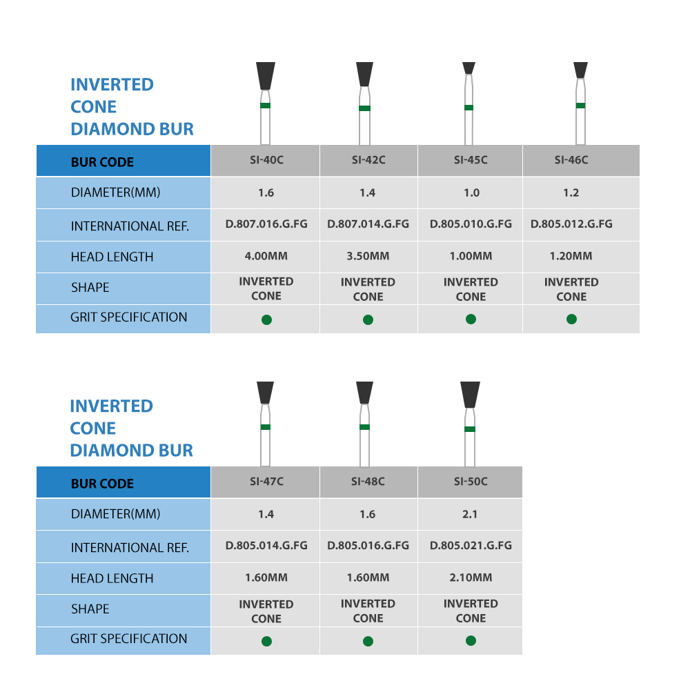 Frank Dental Inverted Cone FG Diamond Burs SI - Series (Long)