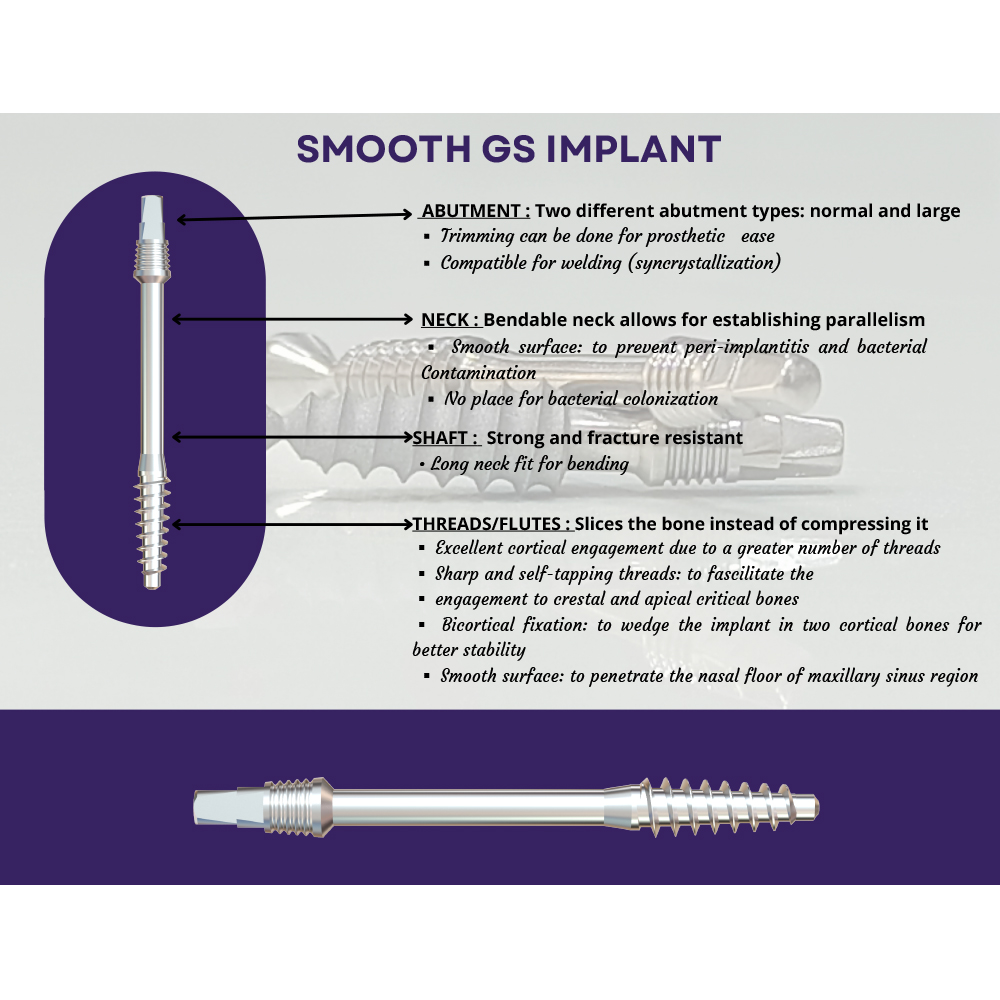 GS Implants Smooth 3.5mm