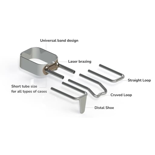 Kids-e-Dental Space Maintainer Band Refills