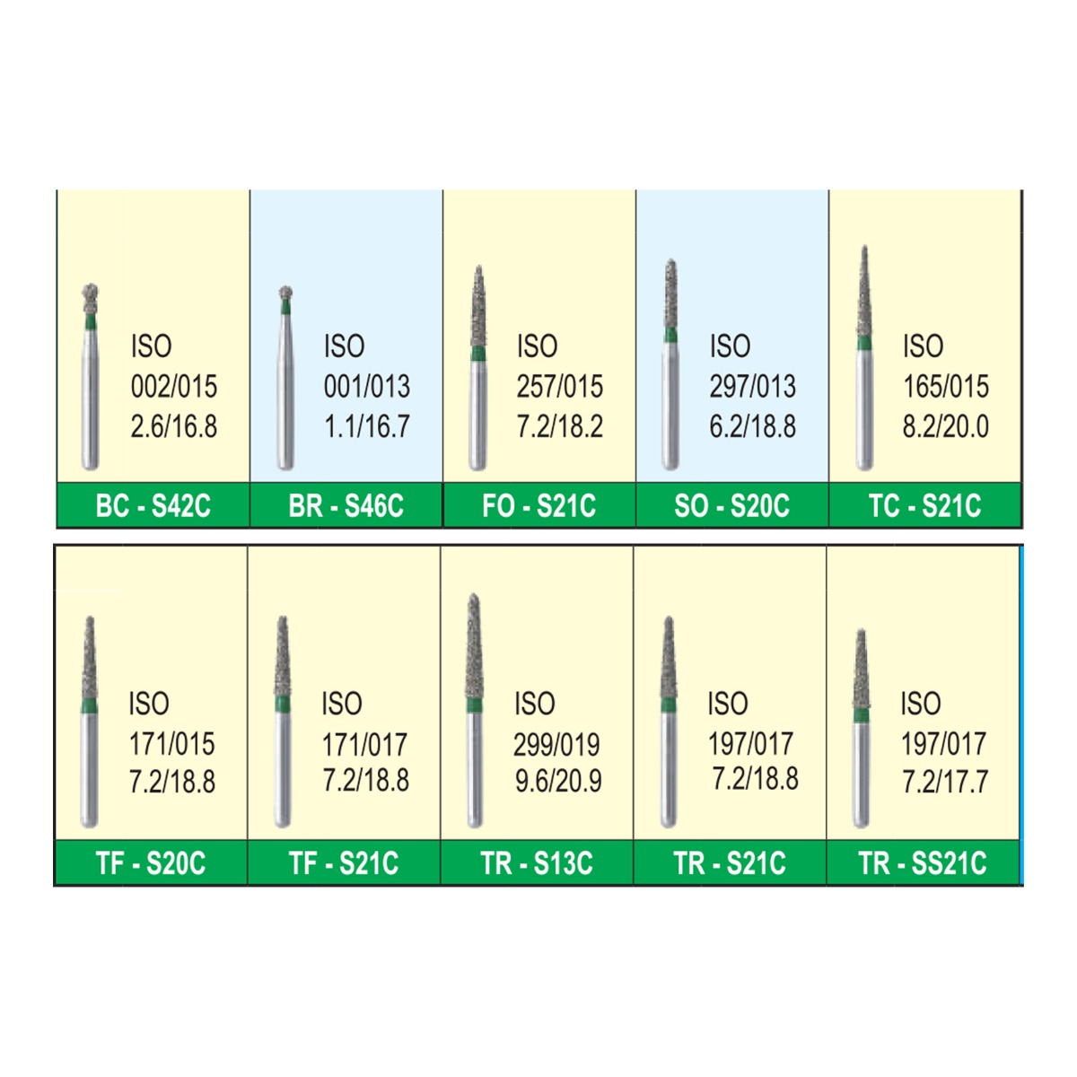 Mani Diamond Airotor Burs - Short Shank - Coarse