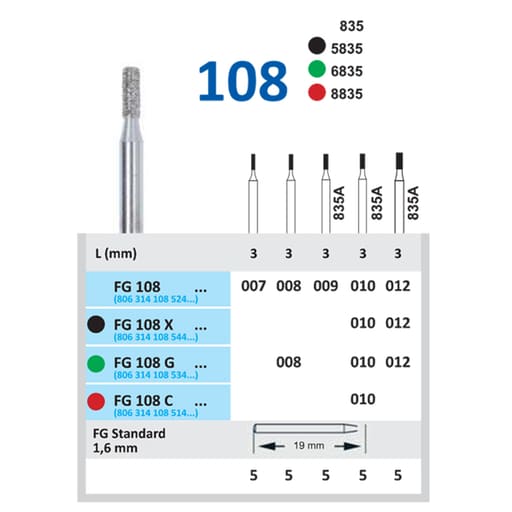 Horico Straight Fissure FG Diamond Bur # 108 008 (Pack of 5)