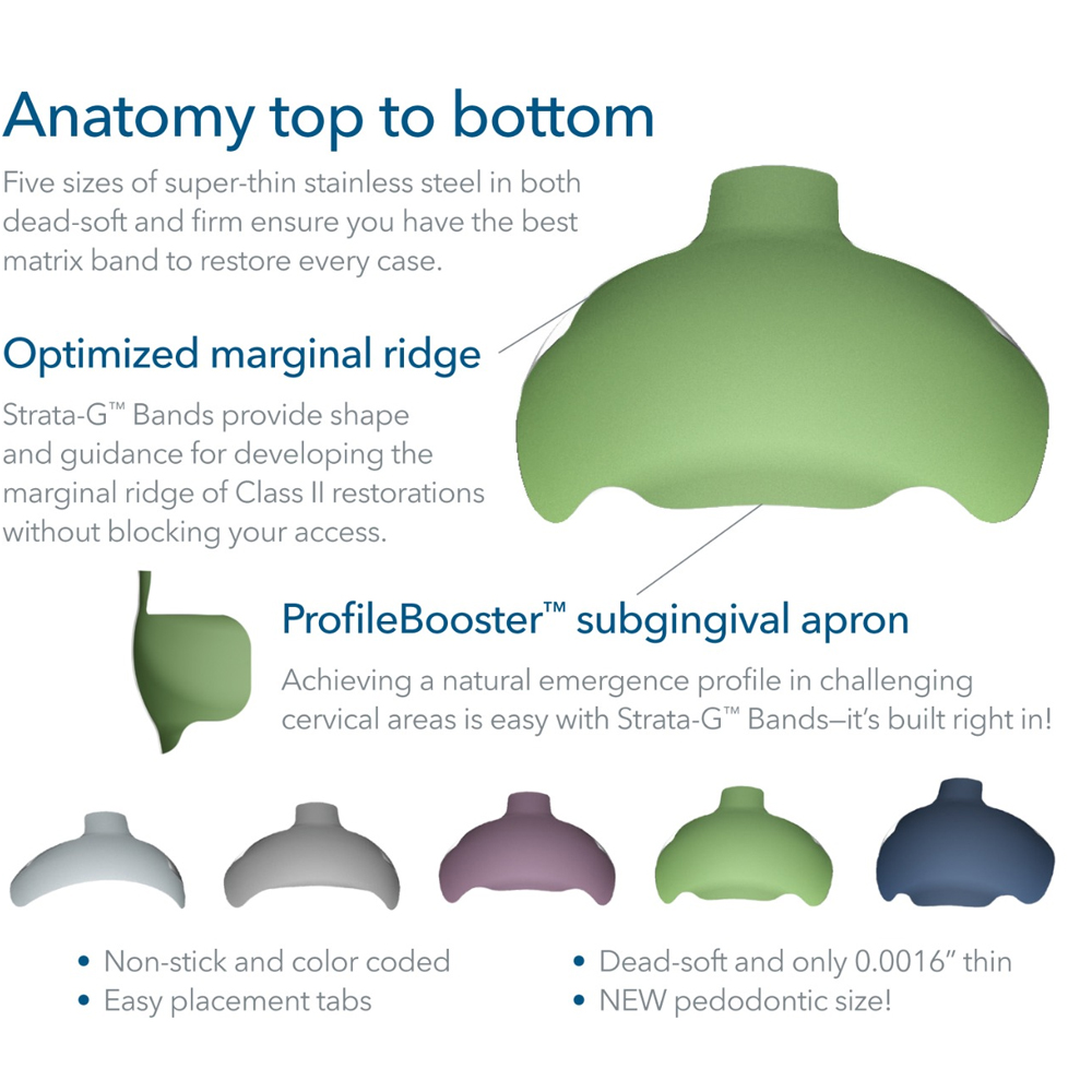 Garrison Dental Strata-G Sectional Matrix Bands