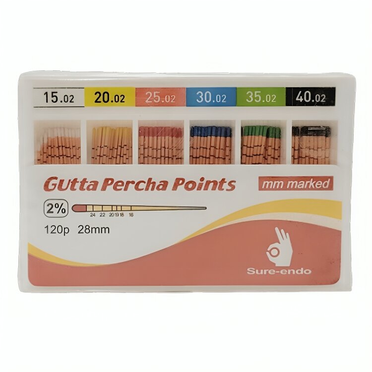Sure Endo Gutta Percha Points 2% - 15-40