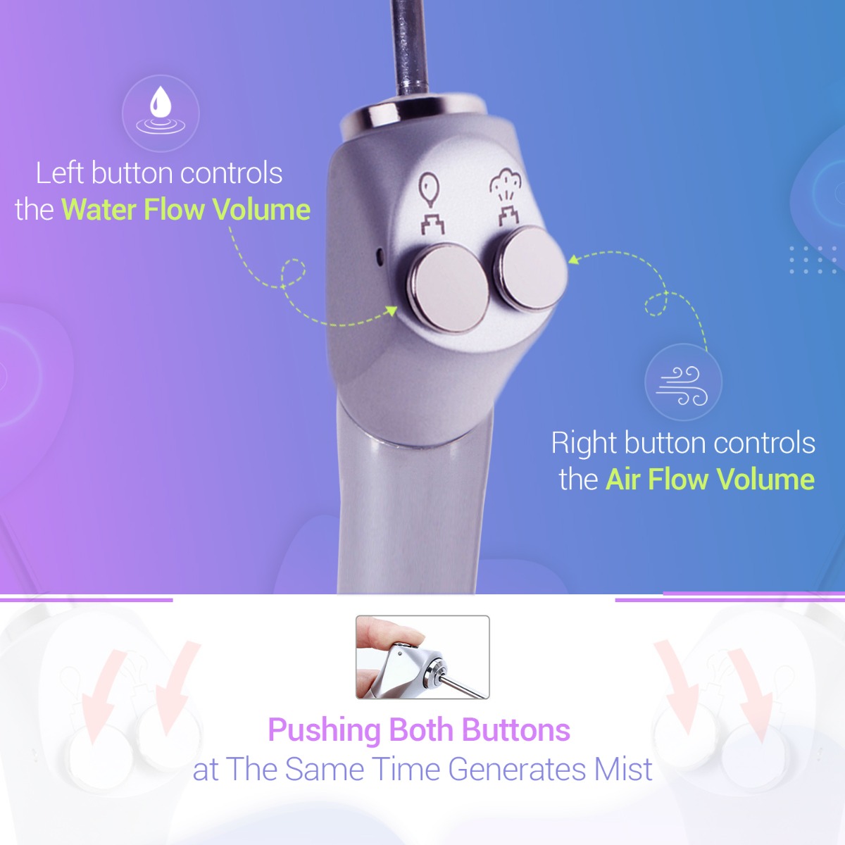 Waldent 3-Way Syringe - Standard