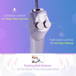 Waldent 3-Way Syringe - Standard - 15