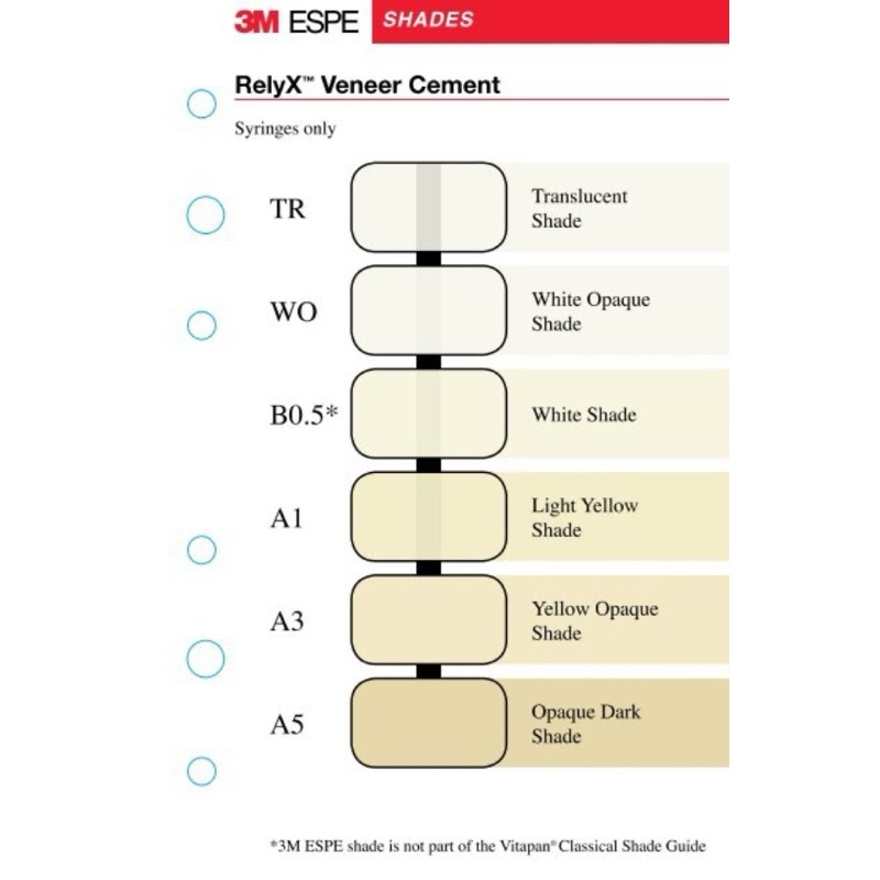 3M ESPE RelyX Veneer Cement Translucent