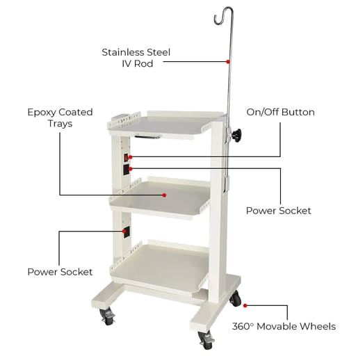 LIFE Dental Mobilis-Double Pillar Trolley