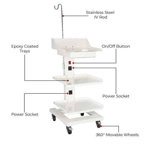 LIFE Dental Mobilis-Single Pillar Trolley