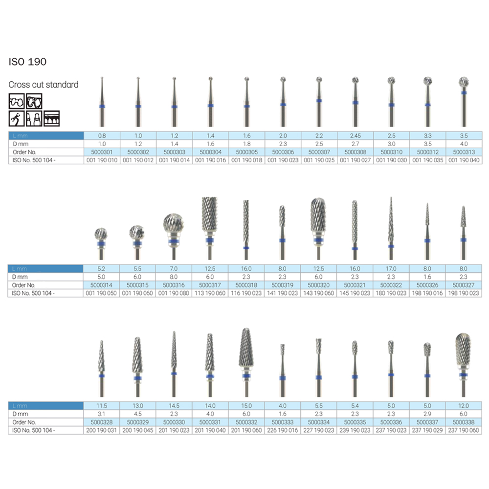 Labodent Tungsten Carbide Cross Cut HP Burs - Standard