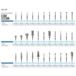Labodent Tungsten Carbide Cross Cut Straight Handpiece Burs - Standard - 5