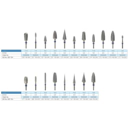 Labodent Tungsten Carbide Cross Cut Straight Handpiece Burs - Standard - 6