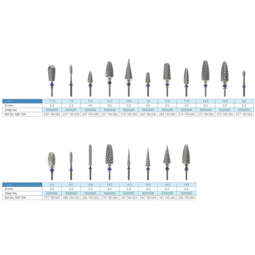 Labodent Tungsten Carbide Cross Cut Straight Handpiece Burs - Standard