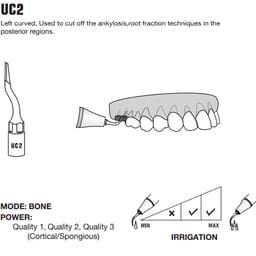Woodpecker Piezo Bone Surgery Tips - 11