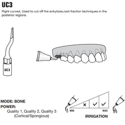 Woodpecker Piezo Bone Surgery Tips - 12
