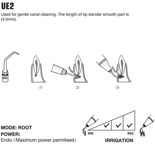 Woodpecker Piezo Bone Surgery Tips