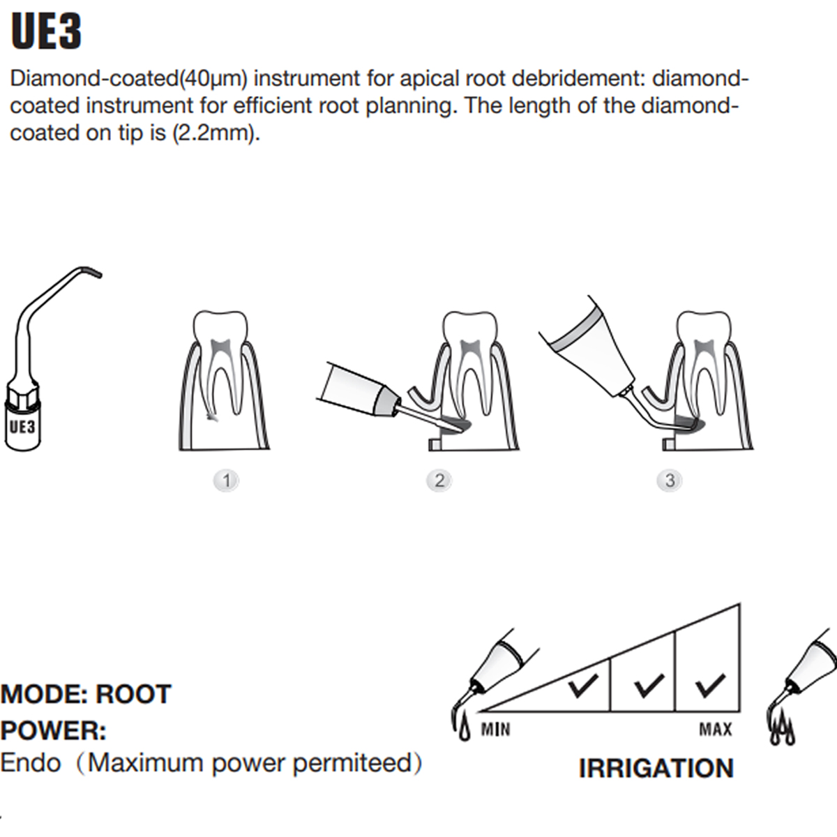 Woodpecker Piezo Bone Surgery Tips