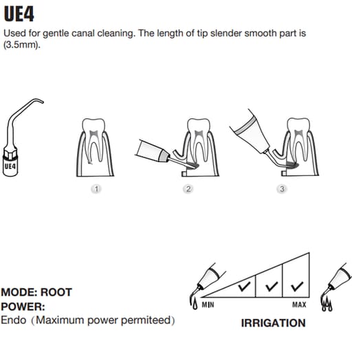 Woodpecker Piezo Bone Surgery Tips