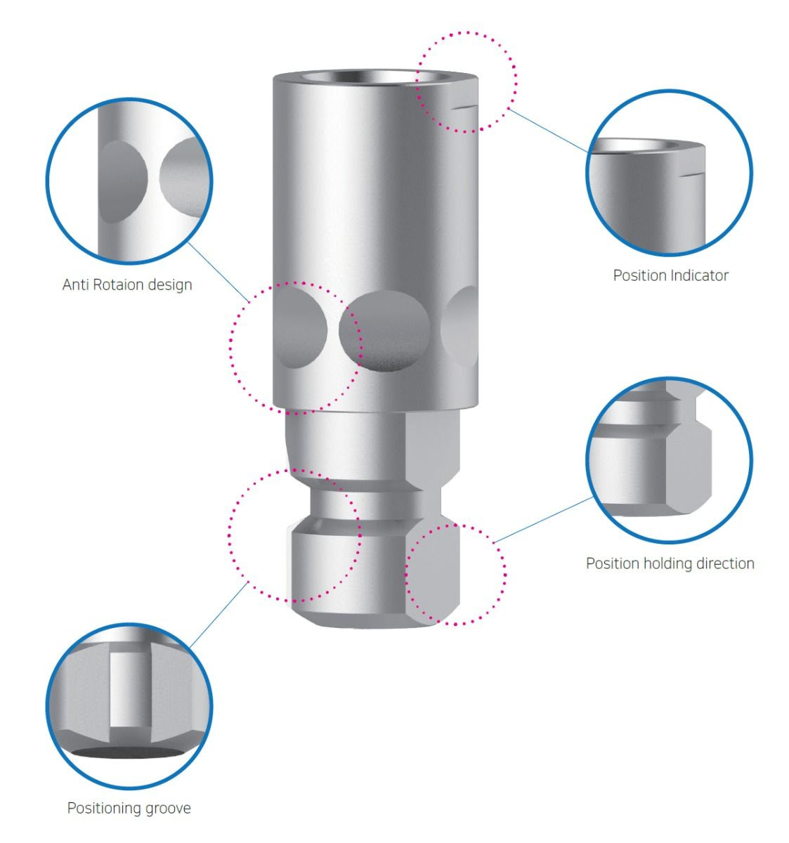 Mediden Nobel Biocare Active NP Compatible 3D Digital Implant Anlog 3.5mm (3D-46)