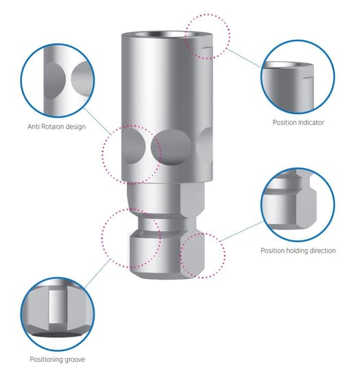 Mediden Nobel Biocare Active NP Compatible 3D Digital Implant Anlog 3.5mm (3D-46)