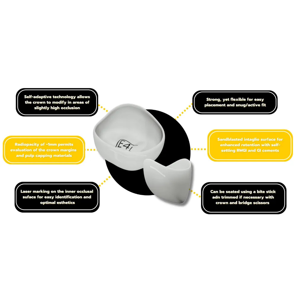 Kids-e-Dental Bioflx Anterior Crown Kits