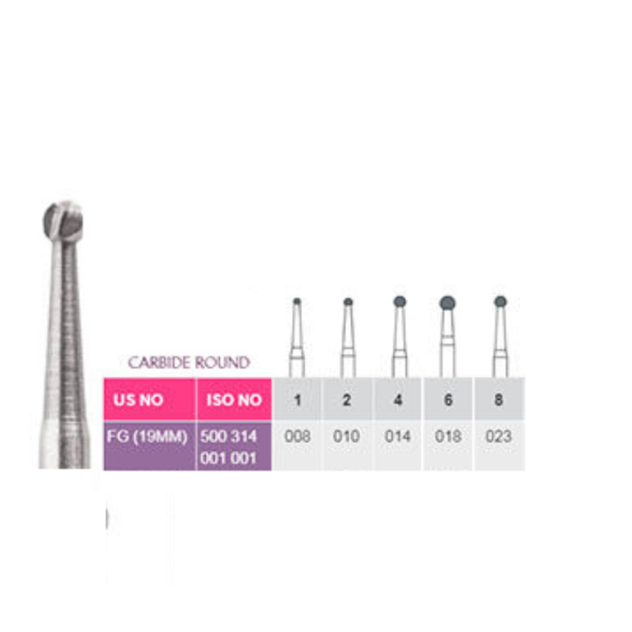 Prima Dental Round Airotor Bur Carbide (Set of 5)