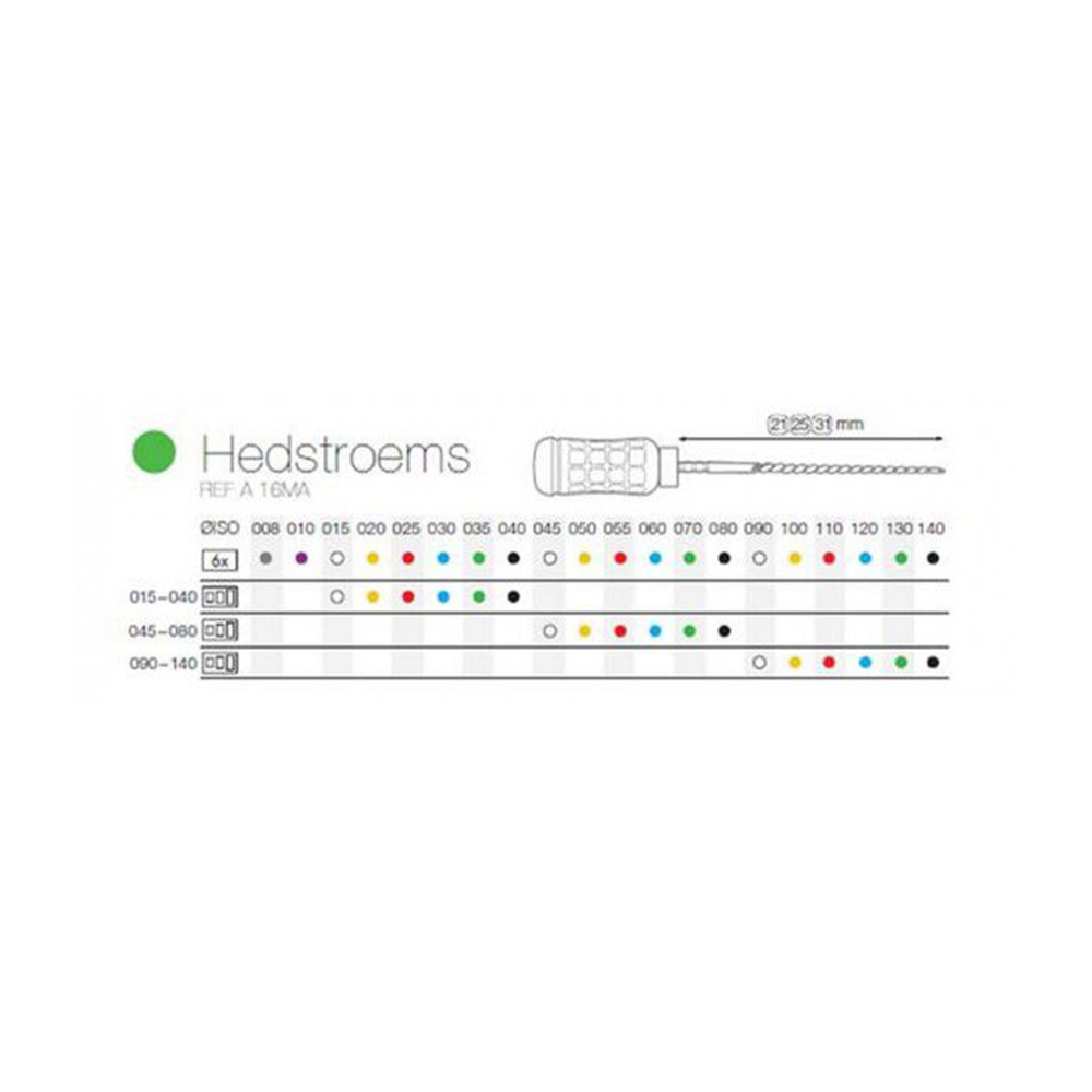 Dentsply M-Access H-Files -25mm (Hand Operated Files)