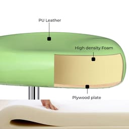 Bestodent Dental Stools - 14