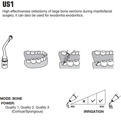 Woodpecker Piezo Bone Surgery Tips