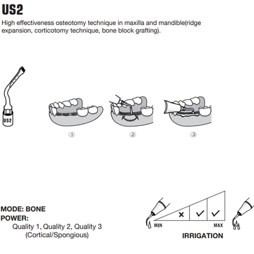 Woodpecker Piezo Bone Surgery Tips