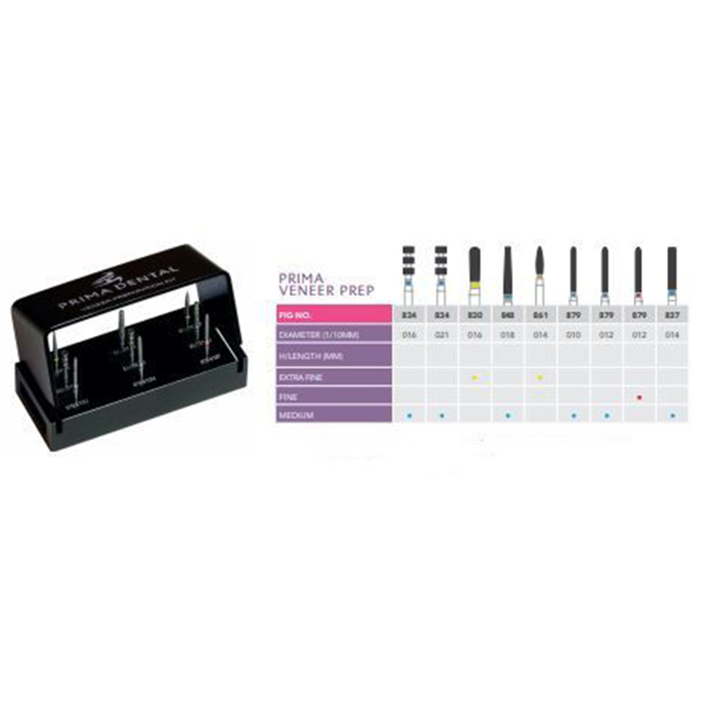 Prima Dental Veneer Preparation Bur Kit