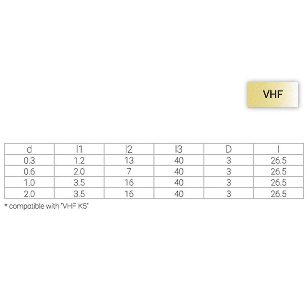 Labodent Milling Burs DC (VHF Type)
