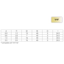 Labodent Milling Burs DC (VHF Type) - 3