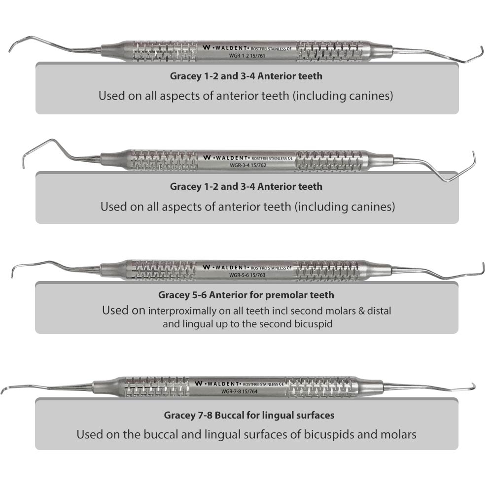 Waldent Gracey Curettes Set of 7 