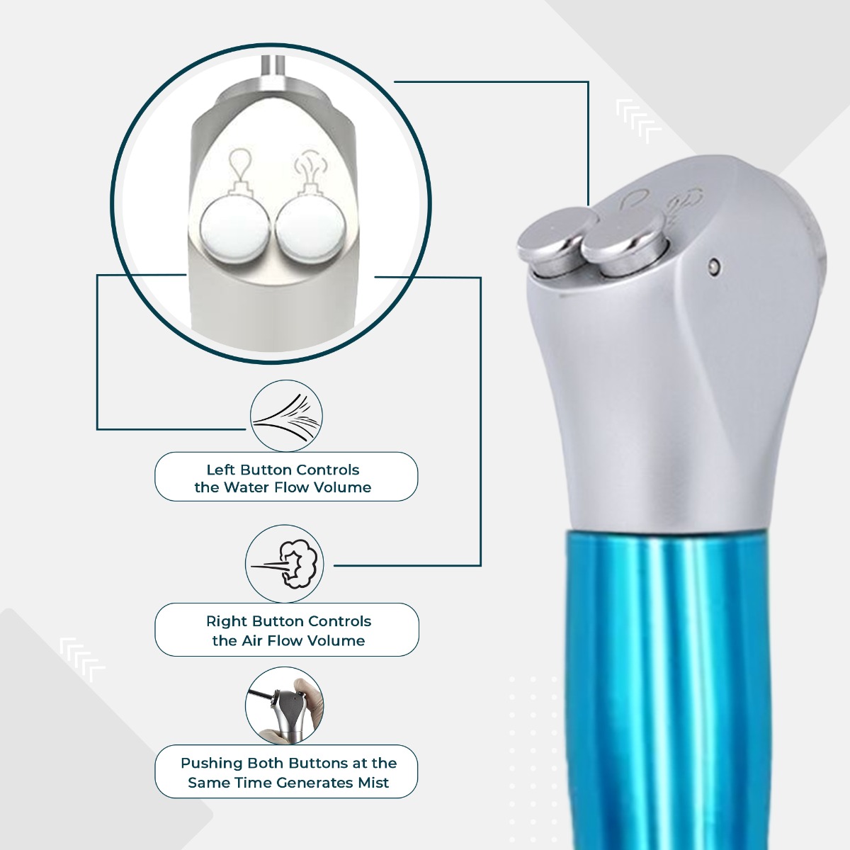 Waldent 3-Way Syringe With Two Autoclavable Tips 