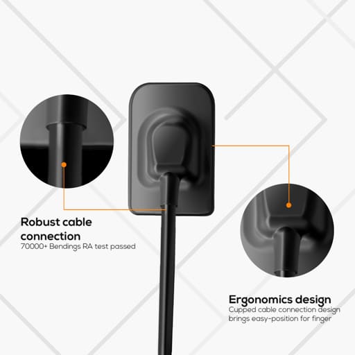 Waldent Carpo RVG V-Sensor