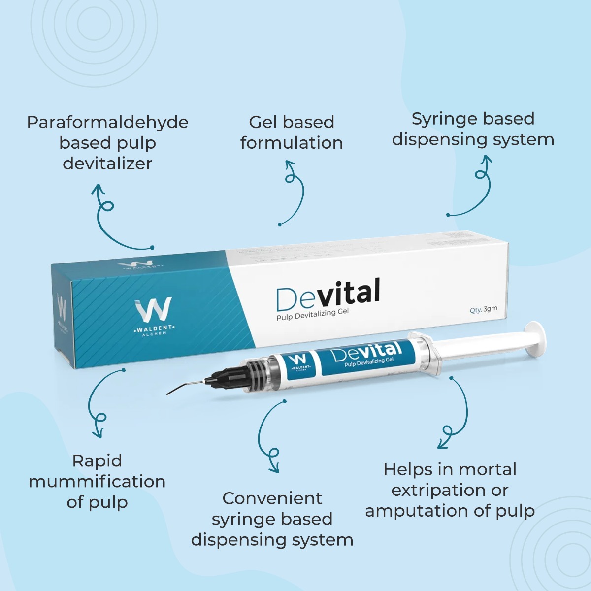 Waldent Devital Pulp Devitalizing Gel