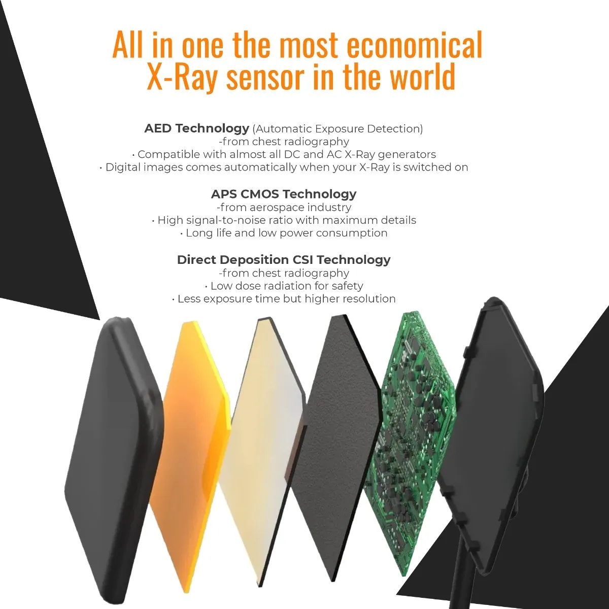 Waldent Carpo RVG V-Sensor Size - 2 