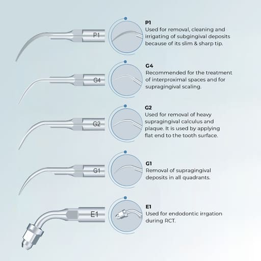Waldent Ultrawave MaxPiezo 4 LED Ultrasonic Scaler