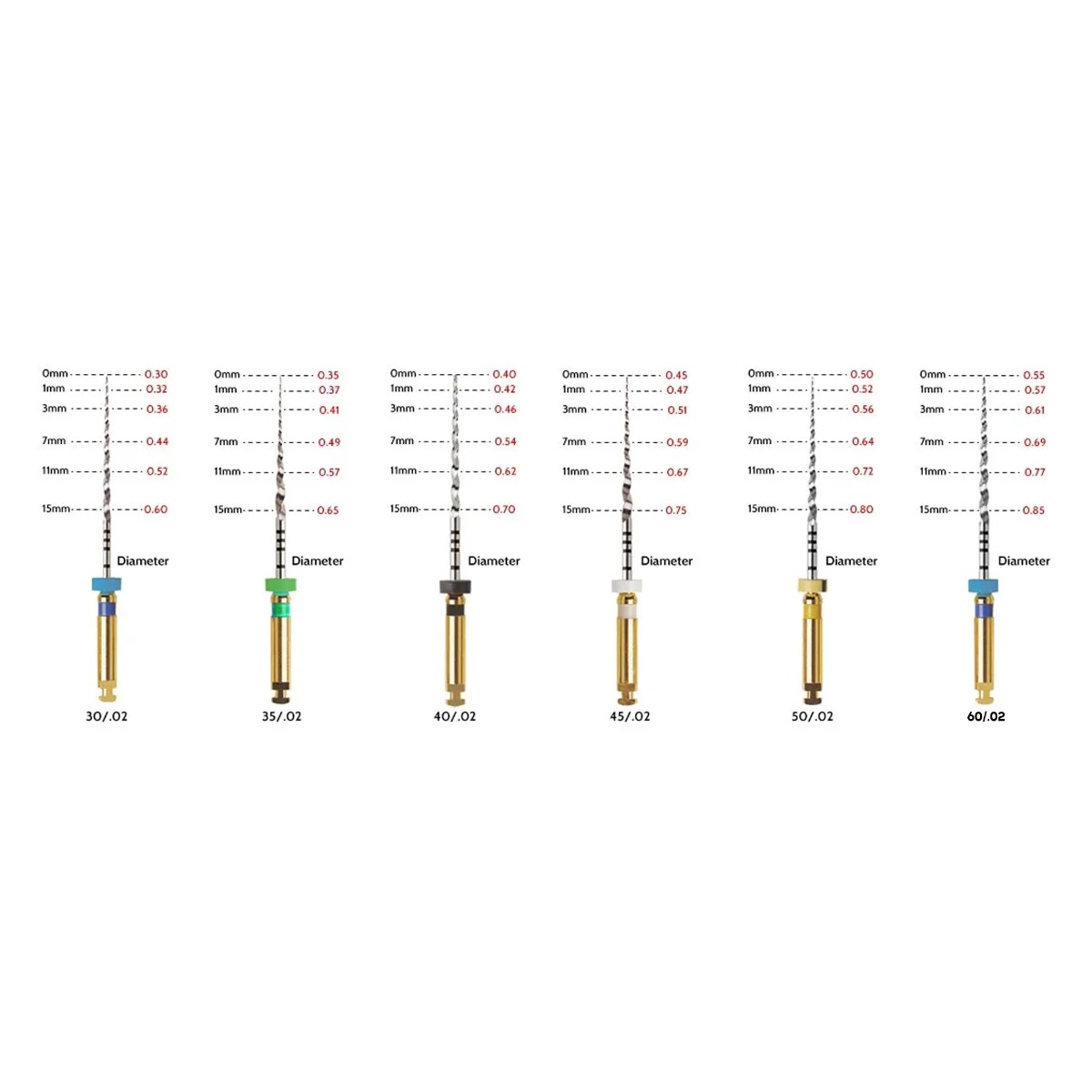 Waldent Walflex Anterior Rotary Files 2%