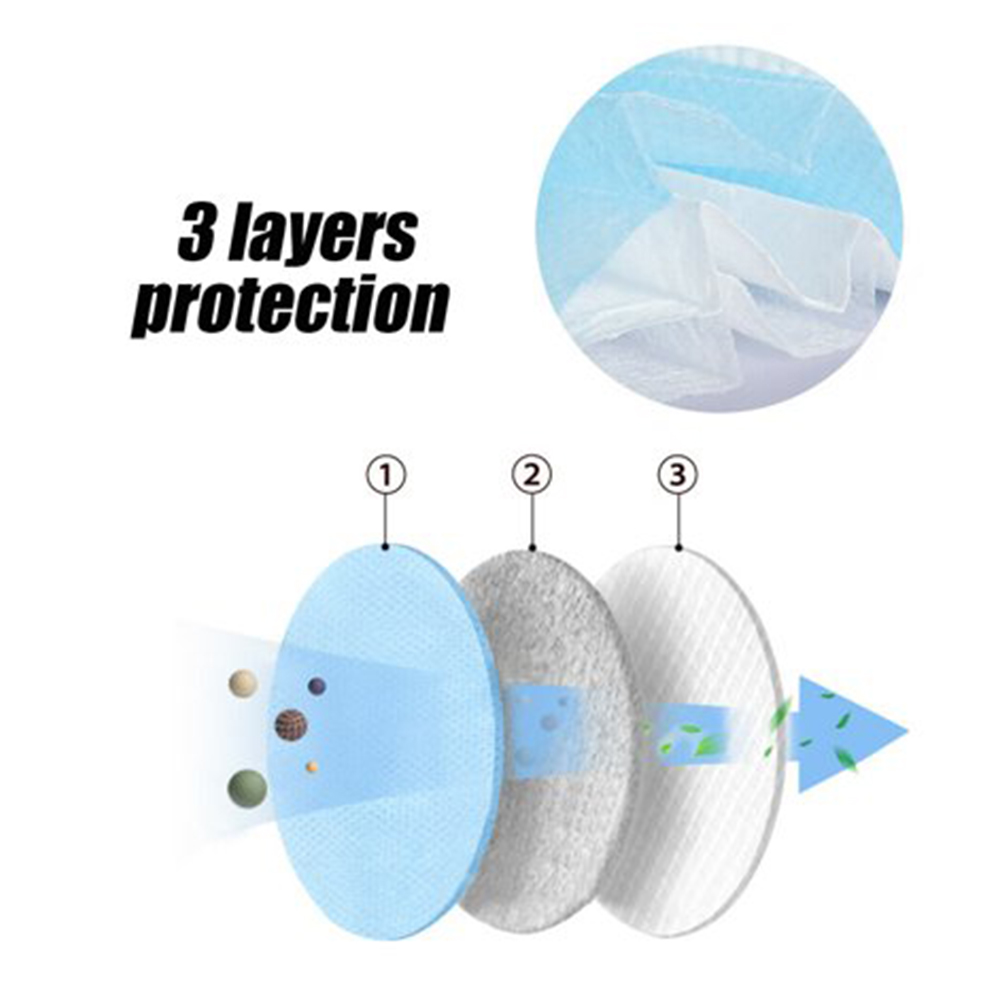 Waldent Face Mask 3 ply (Tie On )