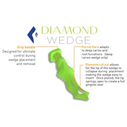 Bioclear Diamond Wedges Refills/Kit - 6
