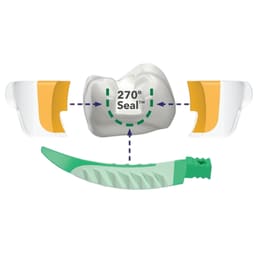 Garrison Dental Strata-G Wedges - 4